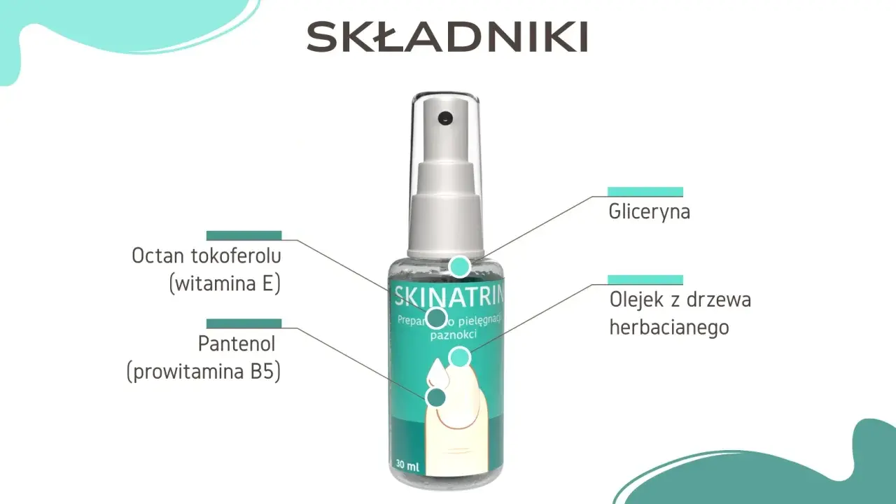 Skinatrin – preparat do pielęgnacji paznokci z witaminą E, pantenolem, gliceryną i olejkiem z drzewa herbacianego.