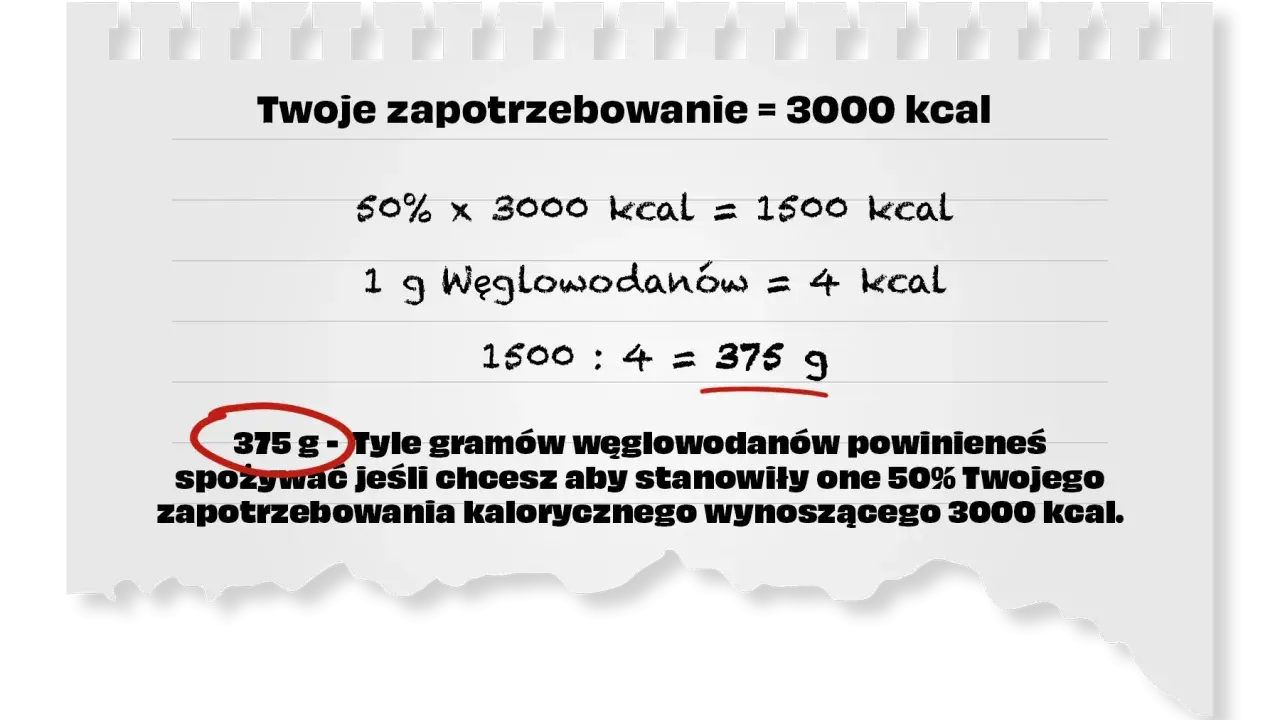 Obliczenia pokazują, że 375 g węglowodanów to 50% zapotrzebowania 3000 kcal.