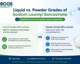 Porównanie płynnego i proszkowego sodium lauroyl sarcosinate. Płynny do kosmetyków, proszek do formuł bezwodnych.