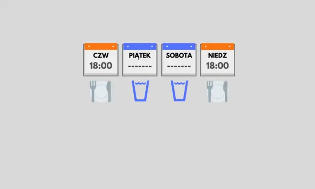 Cztery kalendarze: czwartek, piątek, sobota, niedziela. Post jednodniowy? Zastawiony stół i szklanki wody.